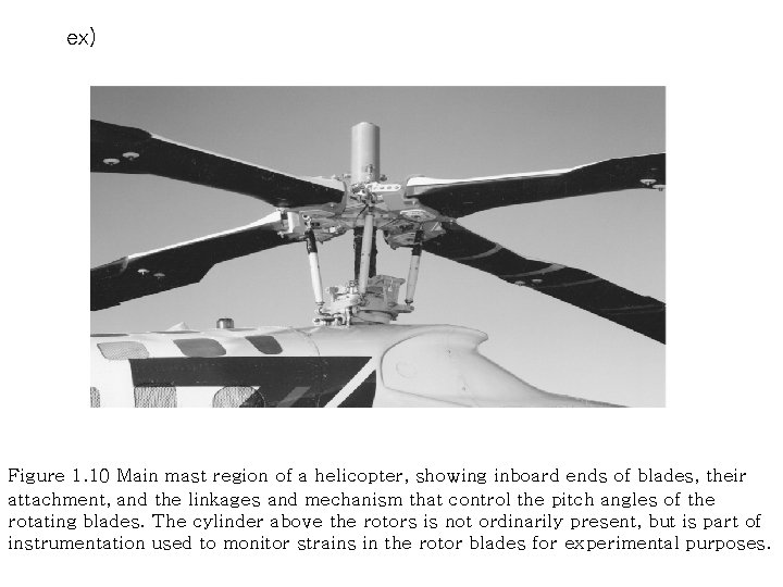 ex) Figure 1. 10 Main mast region of a helicopter, showing inboard ends of