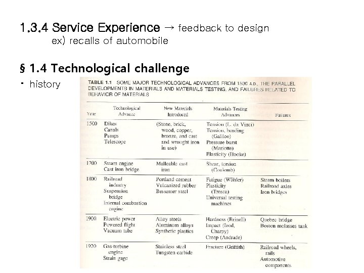 1. 3. 4 Service Experience → feedback to design ex) recalls of automobile §