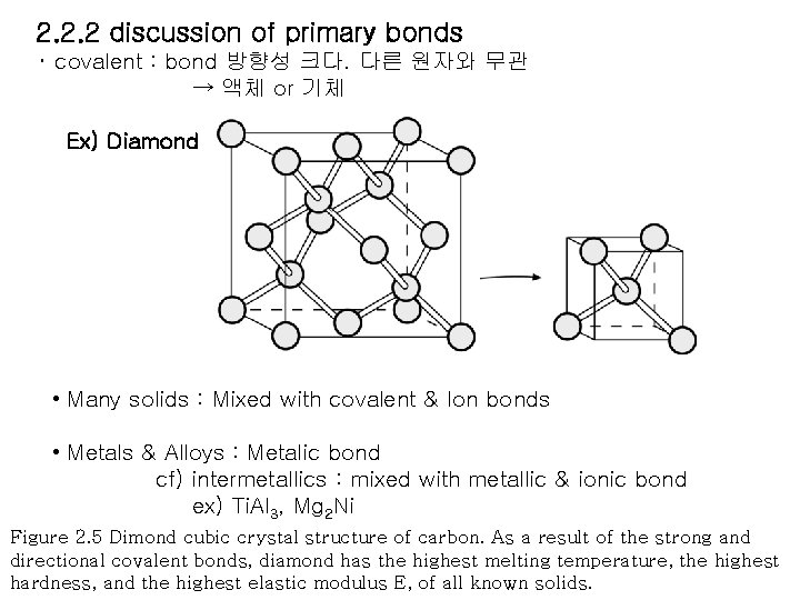 2. 2. 2 discussion of primary bonds ･ covalent : bond 방향성 크다. 다른