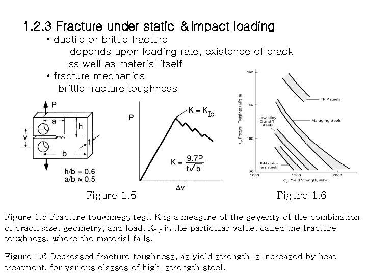 1. 2. 3 Fracture under static ＆impact loading • ductile or brittle fracture depends