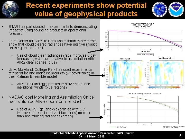 Recent experiments show potential value of geophysical products • STAR has participated in experiments