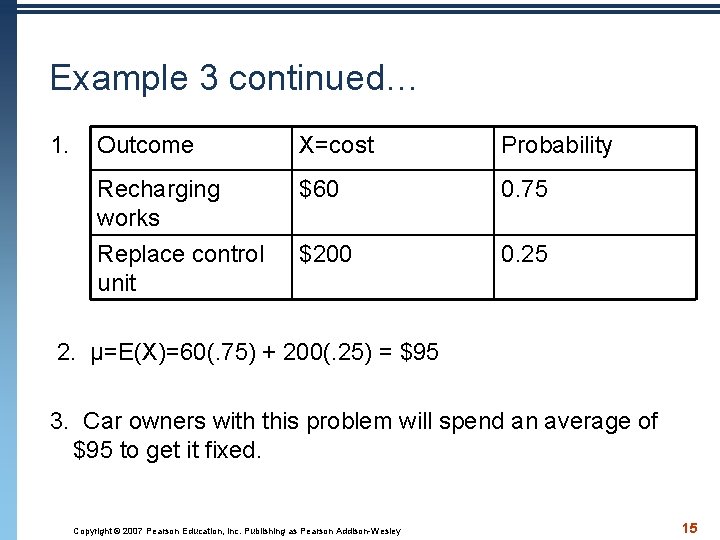 Example 3 continued… 1. Outcome Recharging works Replace control unit X=cost Probability $60 0.