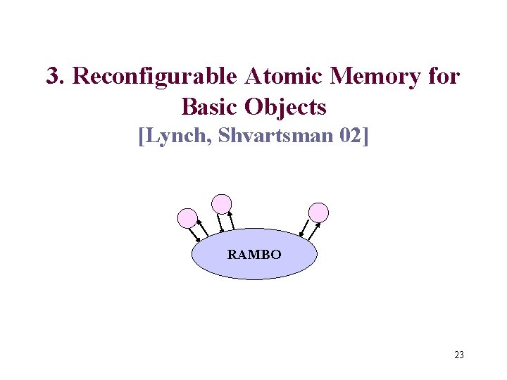 3. Reconfigurable Atomic Memory for Basic Objects [Lynch, Shvartsman 02] RAMBO 23 