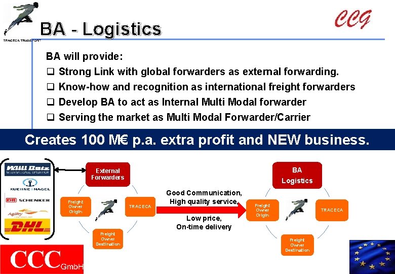 BA - Logistics BA will provide: q Strong Link with global forwarders as external