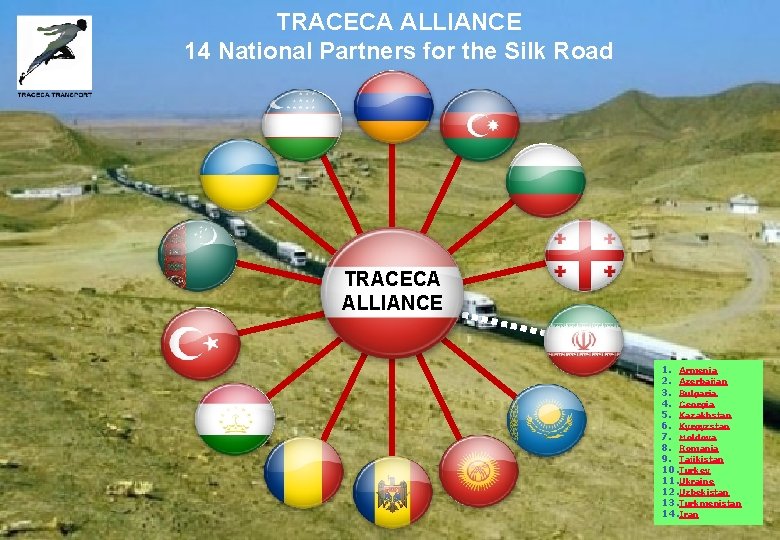 TRACECA ALLIANCE 14 National Partners for the Silk Road Armenia Uzbekistan Azerbaijan Ukraine Bulgaria
