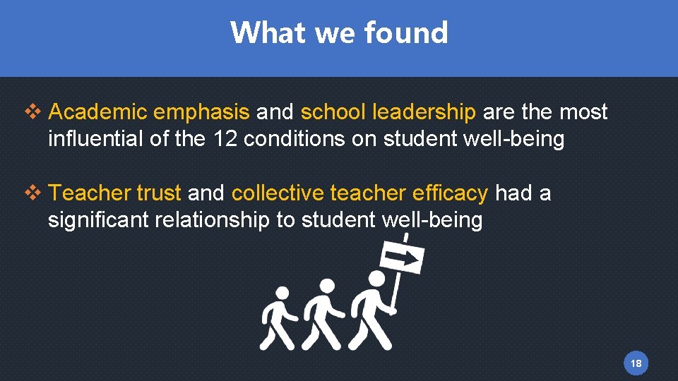 What we found v Academic emphasis and school leadership are the most influential of