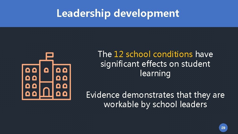 Leadership development The 12 school conditions have significant effects on student learning Evidence demonstrates