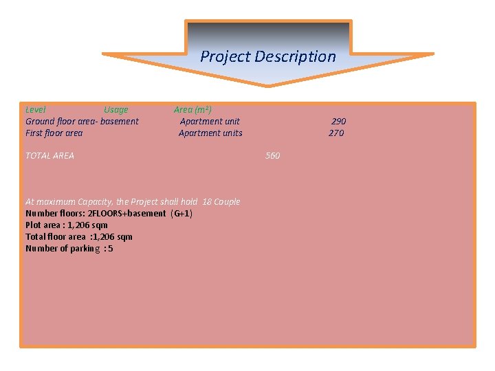 Project Description Level Usage Ground floor area- basement First floor area Area (m 2)