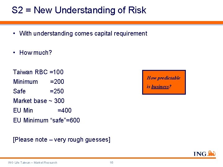 S 2 = New Understanding of Risk • With understanding comes capital requirement •