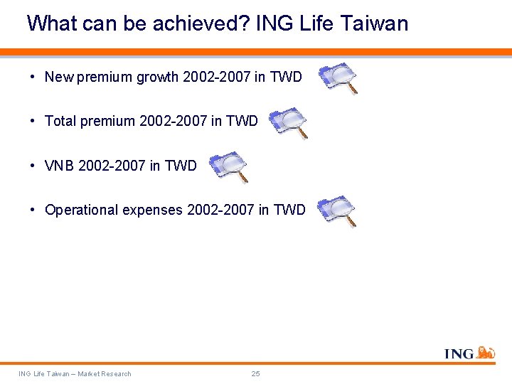 What can be achieved? ING Life Taiwan • New premium growth 2002 -2007 in