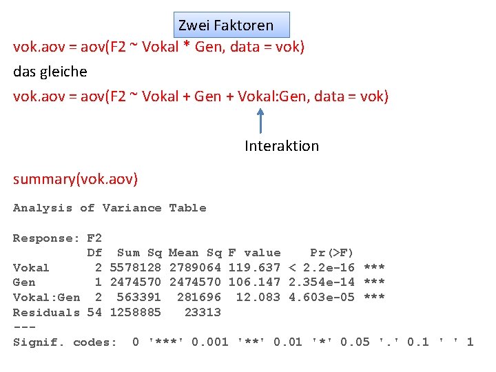 Zwei Faktoren vok. aov = aov(F 2 ~ Vokal * Gen, data = vok)