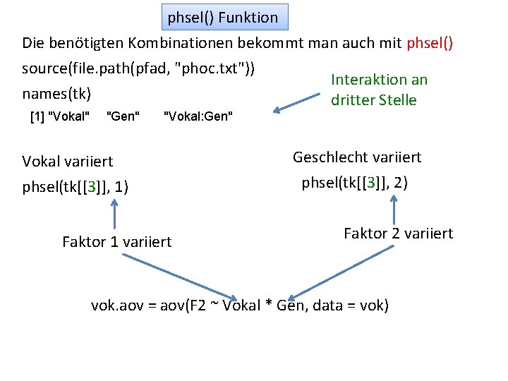 phsel() Funktion Die benötigten Kombinationen bekommt man auch mit phsel() source(file. path(pfad, "phoc. txt"))