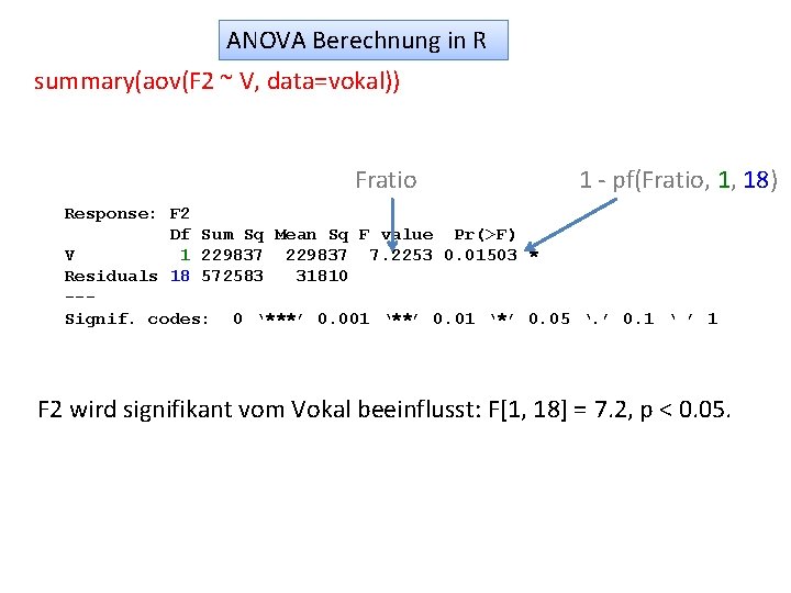 ANOVA Berechnung in R summary(aov(F 2 ~ V, data=vokal)) Fratio 1 - pf(Fratio, 1,