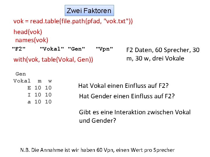 Zwei Faktoren vok = read. table(file. path(pfad, "vok. txt")) head(vok) names(vok) "F 2" "Vokal"