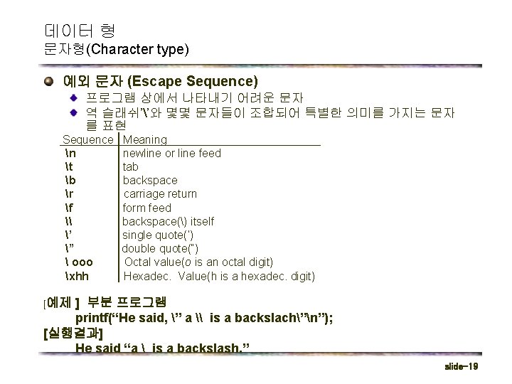 데이터 형 문자형(Character type) 예외 문자 (Escape Sequence) 프로그램 상에서 나타내기 어려운 문자 역