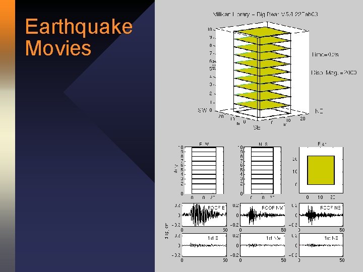 Earthquake Movies 