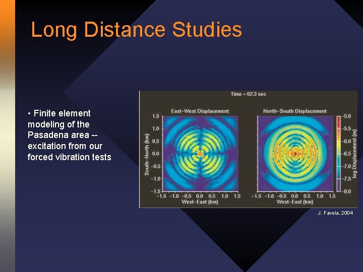 Long Distance Studies • Finite element modeling of the Pasadena area -excitation from our