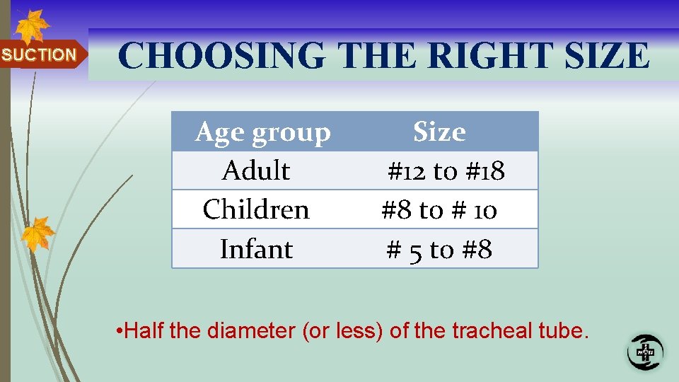 SUCTION CHOOSING THE RIGHT SIZE Age group Adult Children Infant Size #12 to #18