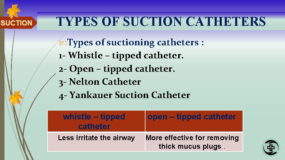 SUCTION TYPES OF SUCTION CATHETERS Types of suctioning catheters : 1 - Whistle –