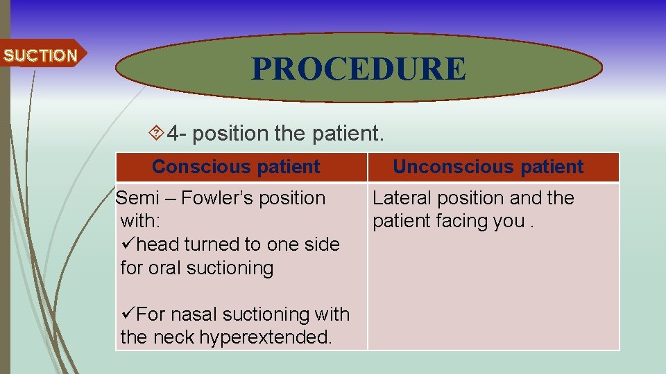 SUCTION PROCEDURE 4 - position the patient. Conscious patient Unconscious patient Semi – Fowler’s