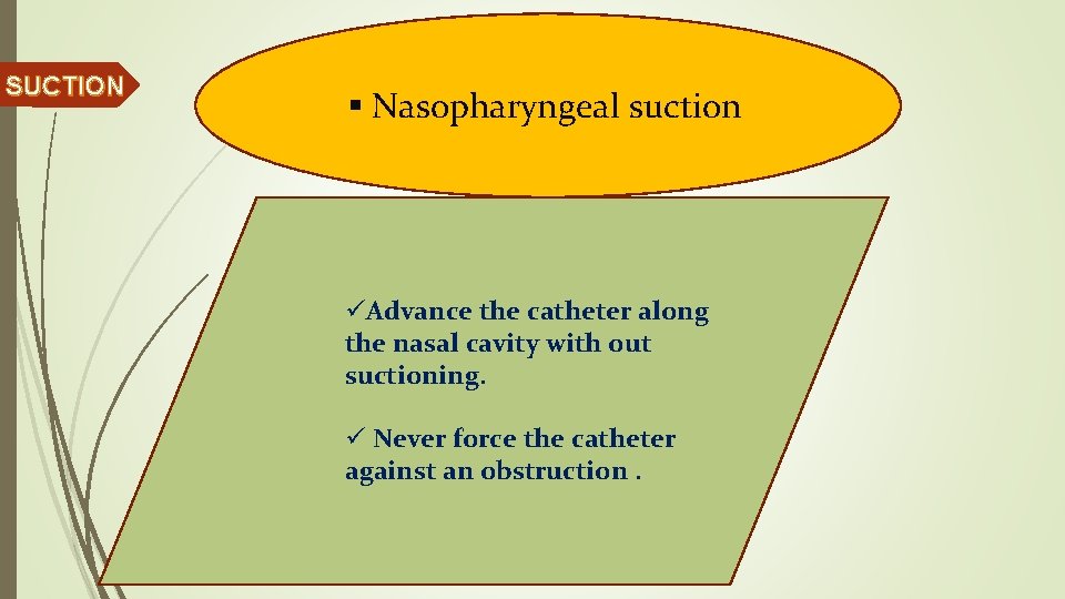 SUCTION § Nasopharyngeal suction üAdvance the catheter along the nasal cavity with out suctioning.