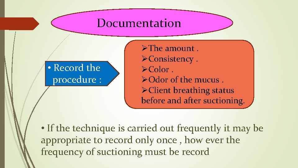 Documentation • Record the procedure : ØThe amount. ØConsistency. ØColor. ØOdor of the mucus.