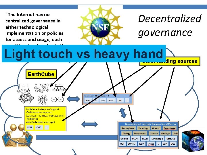 “The Internet has no centralized governance in either technological implementation or policies for access