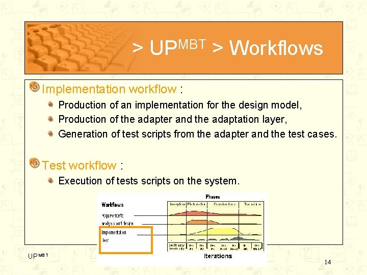 > UPMBT > Workflows Implementation workflow : Production of an implementation for the design