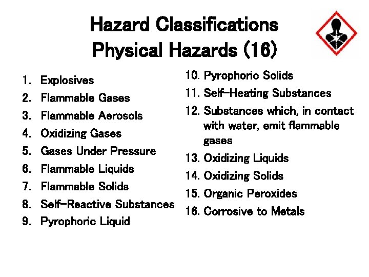 Hazard Classifications Physical Hazards (16) 1. 2. 3. 4. 5. 6. 7. 8. 9.