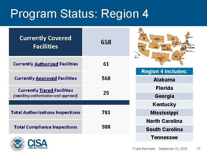 Program Status: Region 4 Currently Covered Facilities 658 Currently Authorized Facilities 61 Region 4