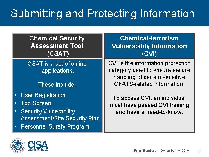 Submitting and Protecting Information Chemical Security Assessment Tool (CSAT) Chemical-terrorism Vulnerability Information (CVI) CSAT