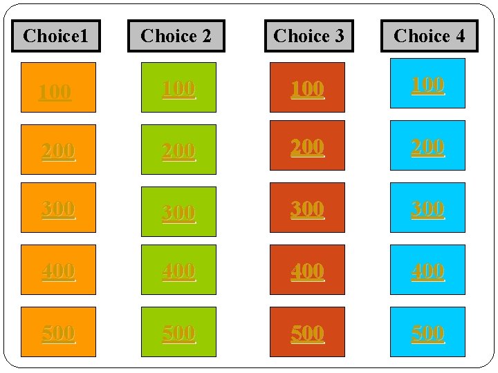 Choice 1 Choice 2 Choice 3 Choice 4 100 100 200 200 300 300