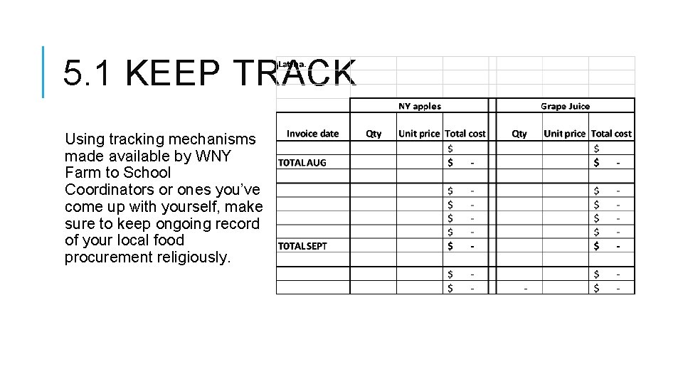 5. 1 KEEP TRACK Using tracking mechanisms made available by WNY Farm to School