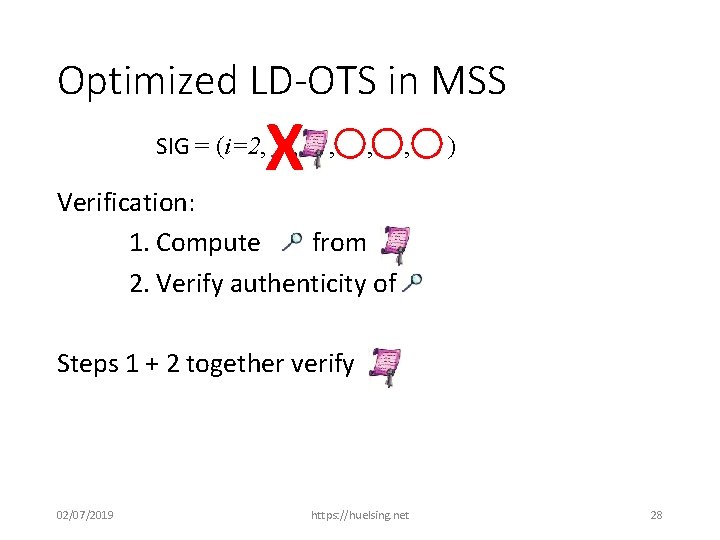 Optimized LD-OTS in MSS X SIG = (i=2, , , ) Verification: 1. Compute