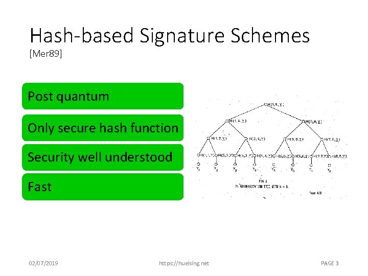 Hash-based Signature Schemes [Mer 89] Post quantum Only secure hash function Security well understood