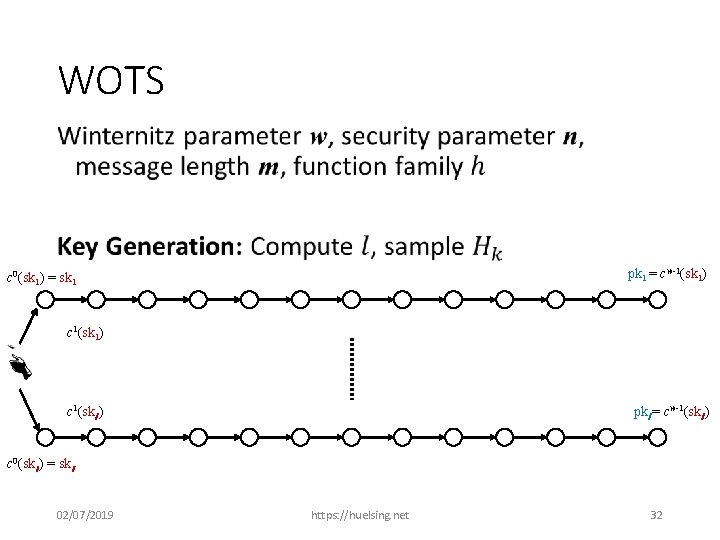 WOTS • pk 1 = cw-1(sk 1) c 0(sk 1) = sk 1 c