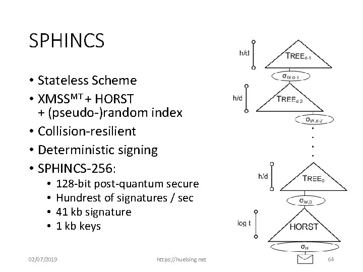 SPHINCS • Stateless Scheme • XMSSMT + HORST + (pseudo-)random index • Collision-resilient •