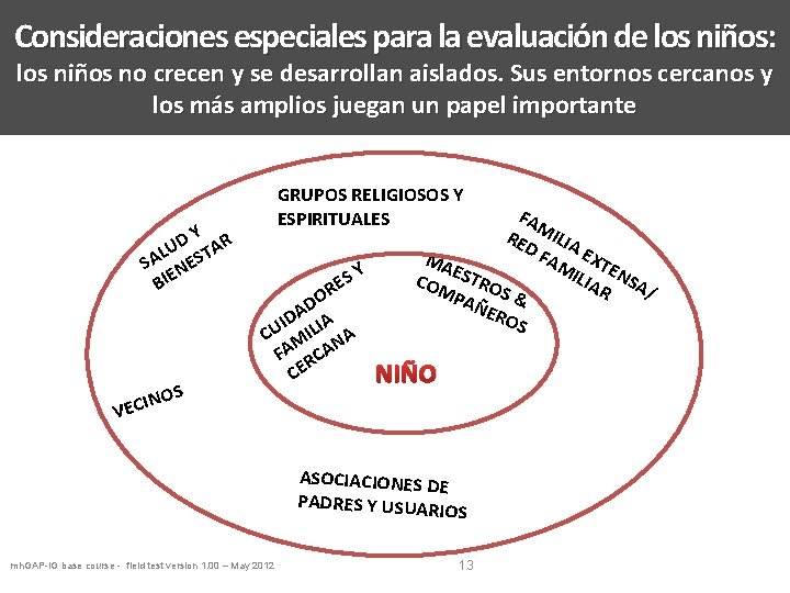 Consideraciones especiales para la evaluación de los niños: los niños no crecen y se