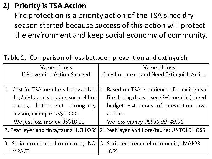 2) Priority is TSA Action Fire protection is a priority action of the TSA