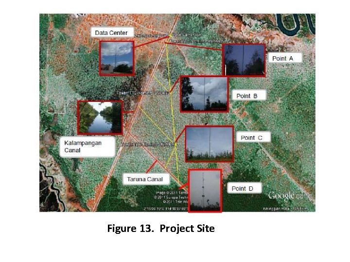 Figure 13. Project Site 