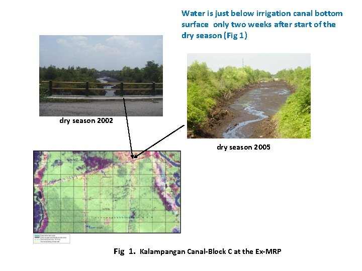 Water is just below irrigation canal bottom surface only two weeks after start of