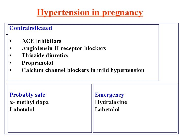 Hypertension in pregnancy - Contraindicated • • • ACE inhibitors Angiotensin II receptor blockers