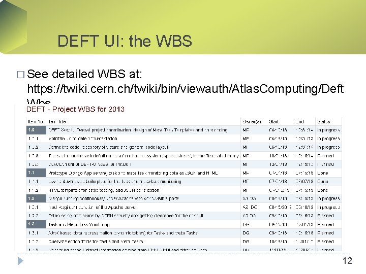 DEFT UI: the WBS � See detailed WBS at: https: //twiki. cern. ch/twiki/bin/viewauth/Atlas. Computing/Deft