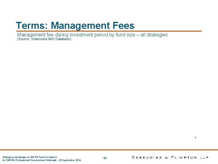 Terms: Management Fees Management fee during investment period by fund size – all strategies