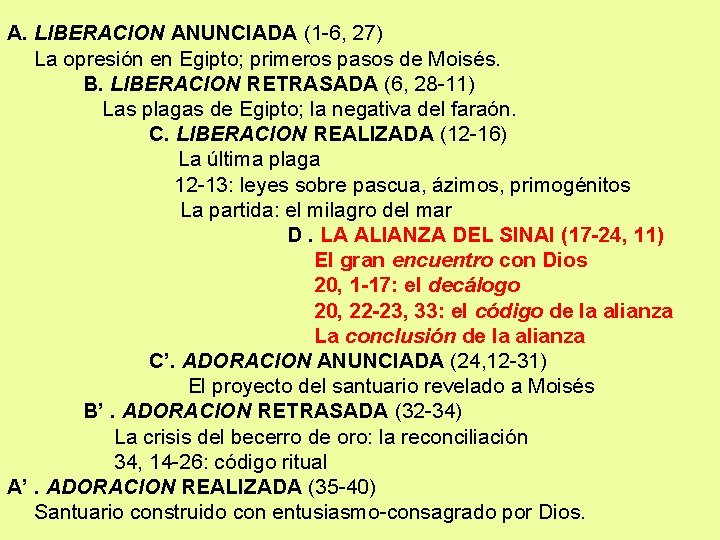 A. LIBERACION ANUNCIADA (1 -6, 27) La opresión en Egipto; primeros pasos de Moisés.