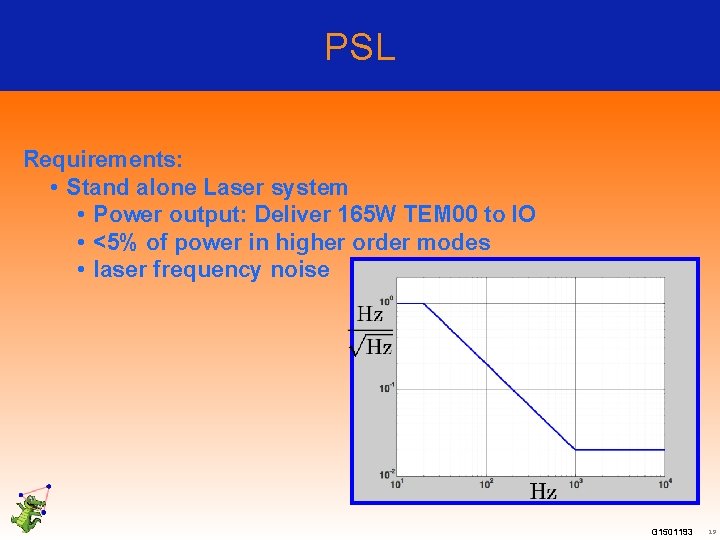 PSL Requirements: • Stand alone Laser system • Power output: Deliver 165 W TEM