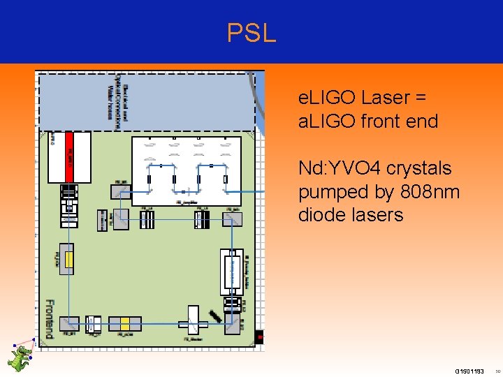 PSL e. LIGO Laser = a. LIGO front end Nd: YVO 4 crystals pumped