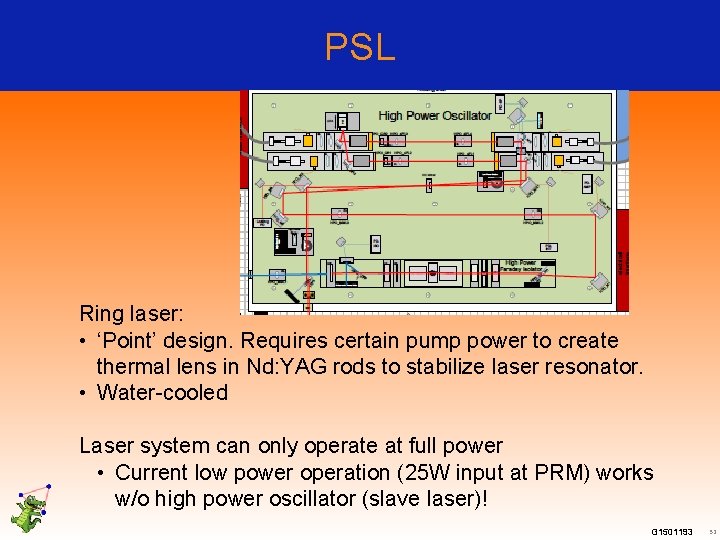 PSL Ring laser: • ‘Point’ design. Requires certain pump power to create thermal lens