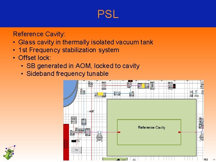 PSL Reference Cavity: • Glass cavity in thermally isolated vacuum tank • 1 st