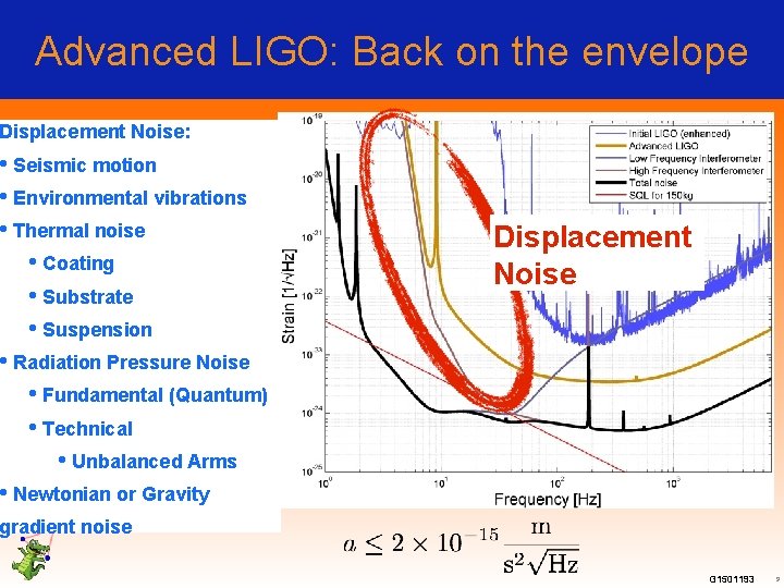Advanced LIGO: Back on the envelope Displacement Noise: • Seismic motion • Environmental vibrations